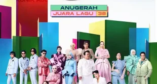 Senarai Pemenang Anugerah Juara Lagu 38